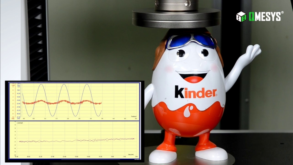 Dynamic fatigue test 